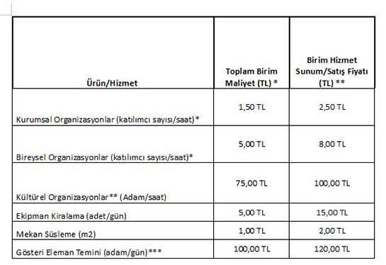  Plan rnekleri