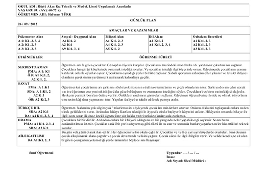 Lise Gnlk Plan rnekleri