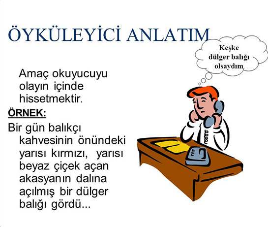 ykleyici Anlatm rnekleri