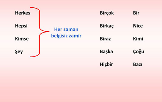 Ajurlu Burgular Örgü Bayan Yelek Modeli Ajurlu Burgular Örgü Bayan Yelek Modeli